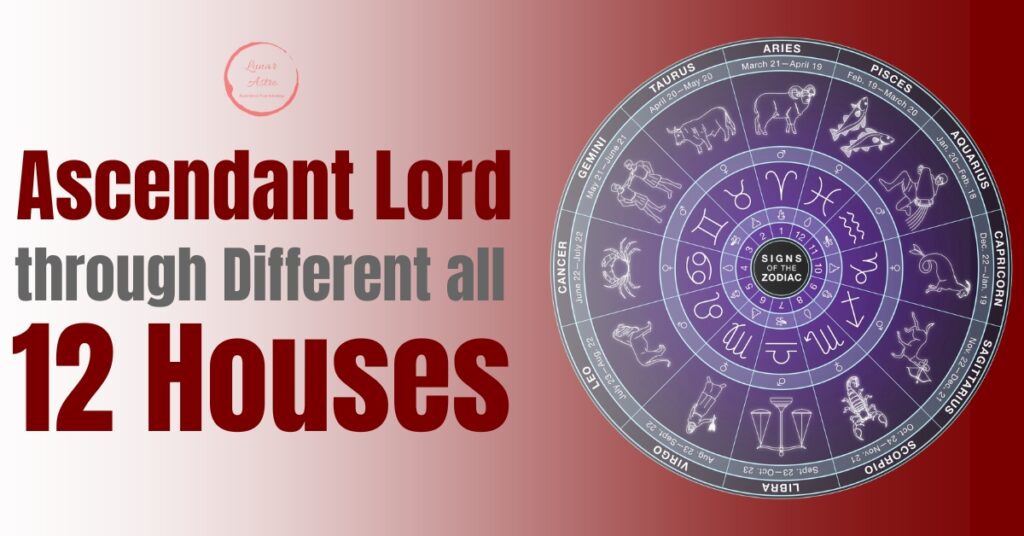 Lord in houses